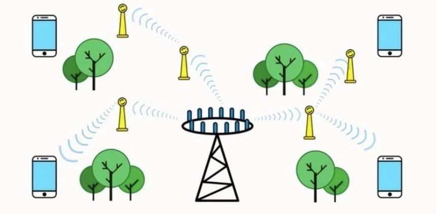 5G熱潮下，3.5D玻璃尺寸測量有多少可能性？(圖3)