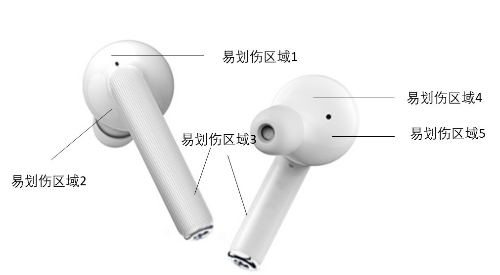 TWS無線藍(lán)牙耳機零部件自動化快速檢測系統(tǒng)(圖4)
